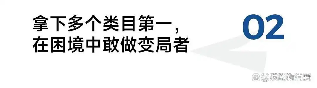逆势做到多品类第一，为何「研发驱动」是健身品牌的未来？